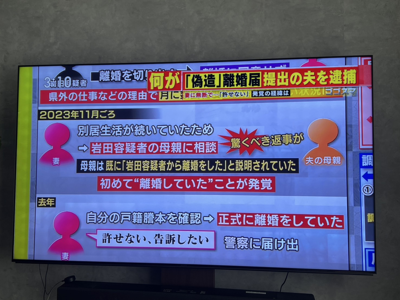 いつの間にか…知らない間に離婚が成立していた